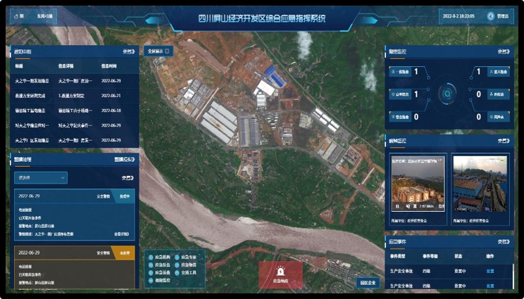 安全应急处置平台