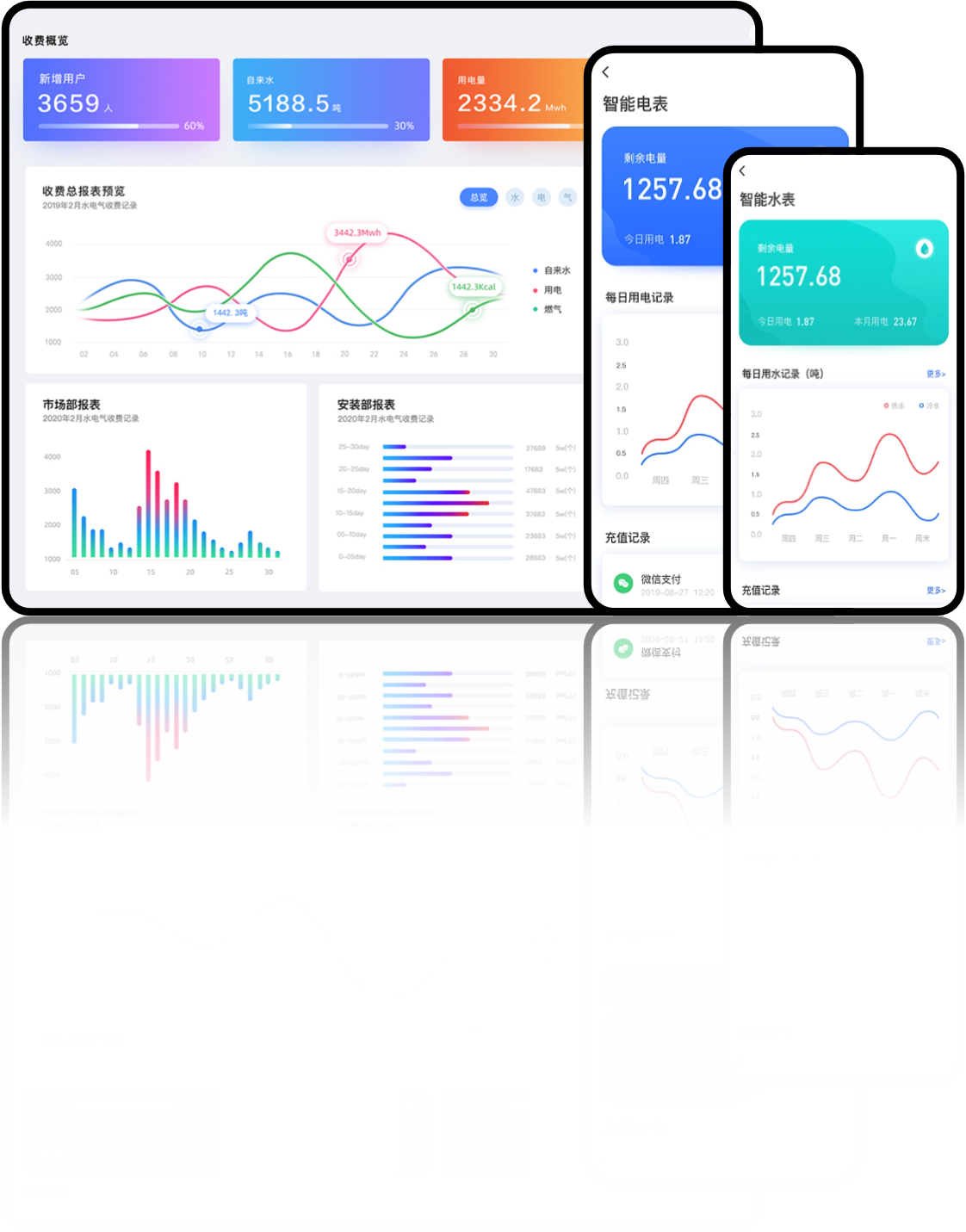 智慧运营服务平台
